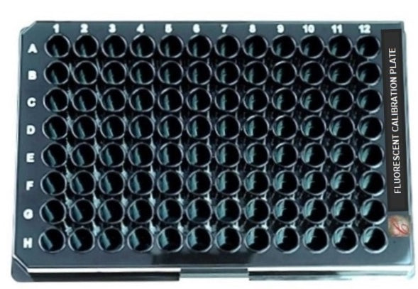 Photometric Linearity